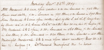 22 December 1879 journal entry